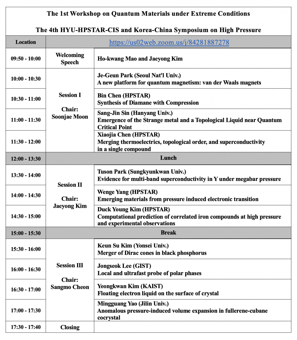 Program