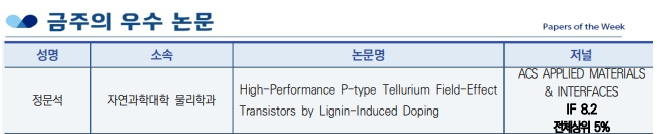 2026년 1월 1-2주차_정문석교수님